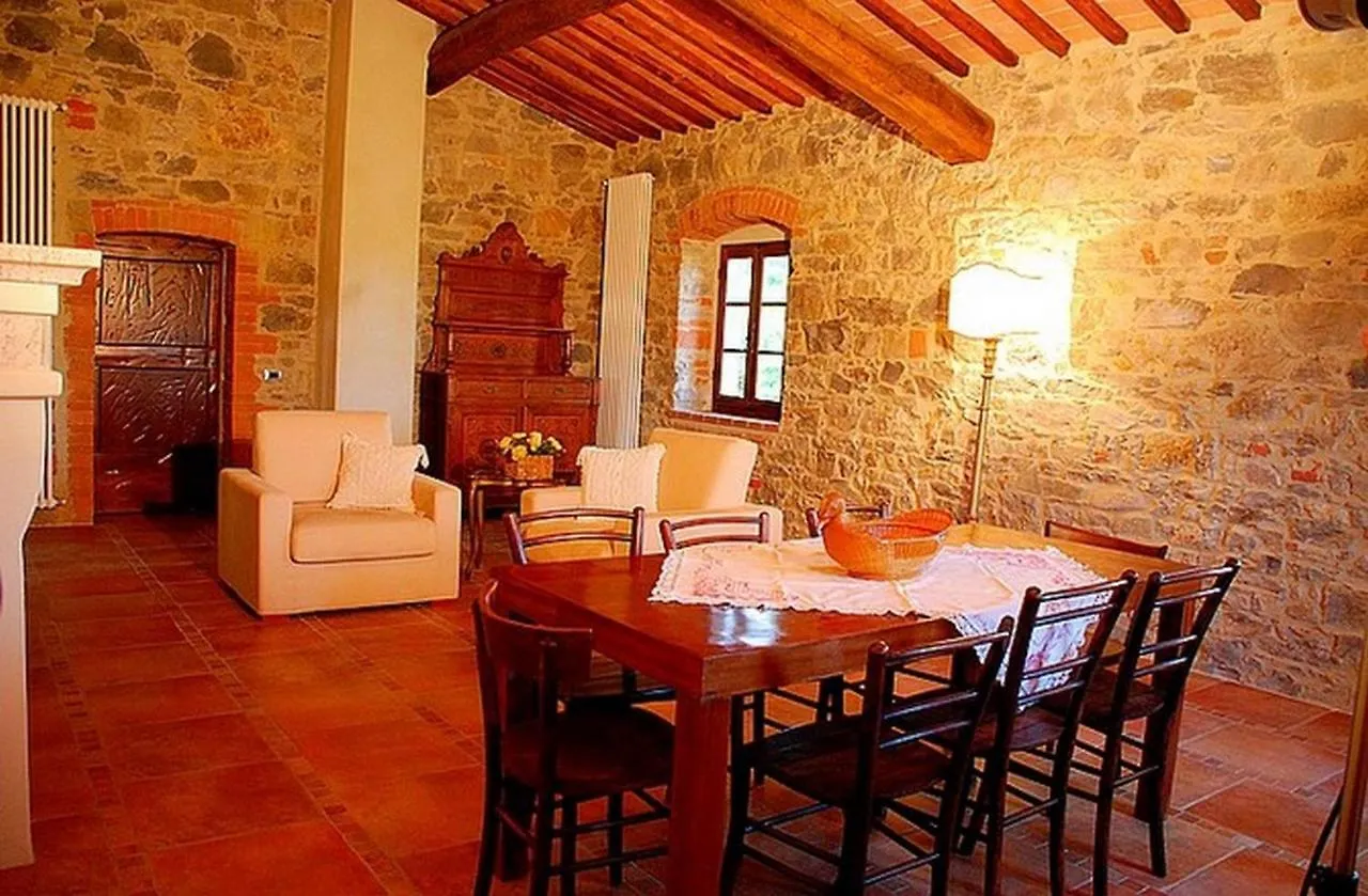 Podere Lucignano Secondo Agriturismo Gaiole in Chianti Villa