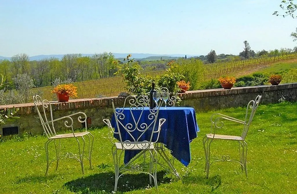 Podere Lucignano Secondo Agriturismo Gaiole in Chianti