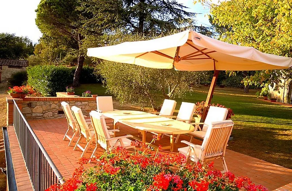 Podere Lucignano Secondo Agriturismo Gaiole in Chianti Villa