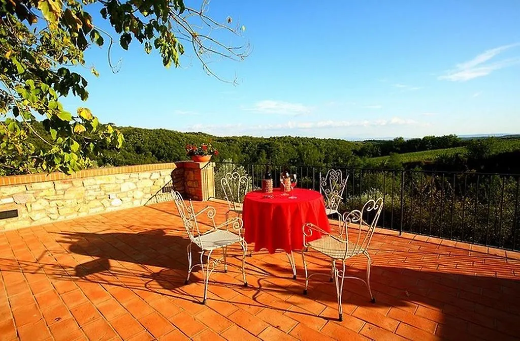 Villa Podere Lucignano Secondo Agriturismo Gaiole in Chianti